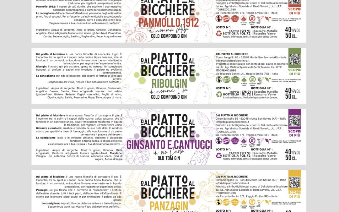 Dal Piatto al bicchiere Packaging